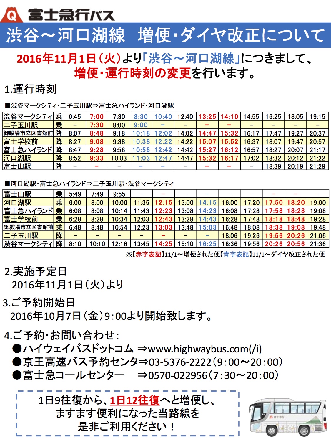 圖片來源：富士急行バス