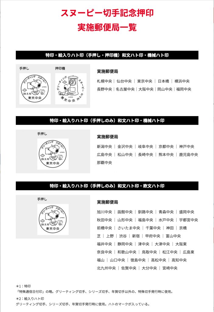 圖片來源：日本郵便株式会社官方網站