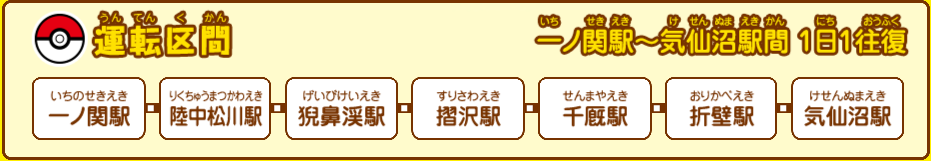 圖片來源：JR東日本官方網站