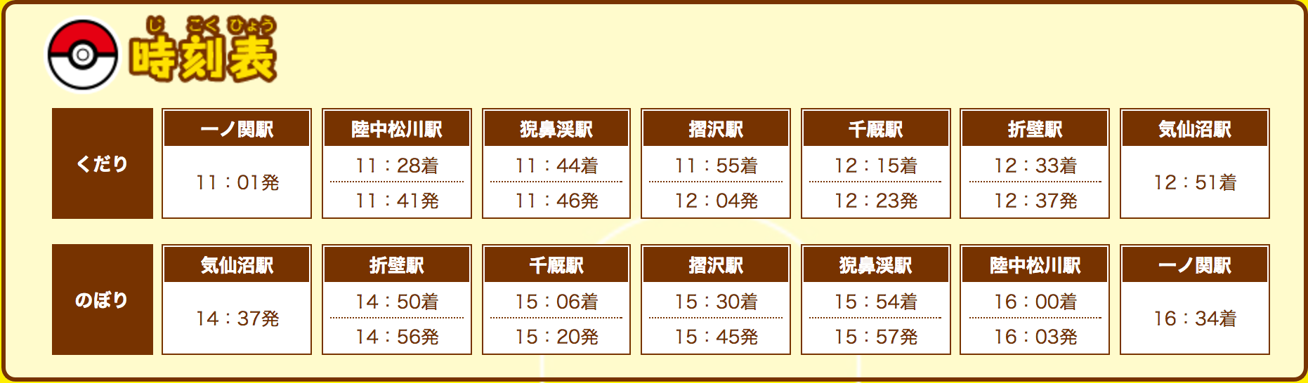 圖片來源：JR東日本官方網站