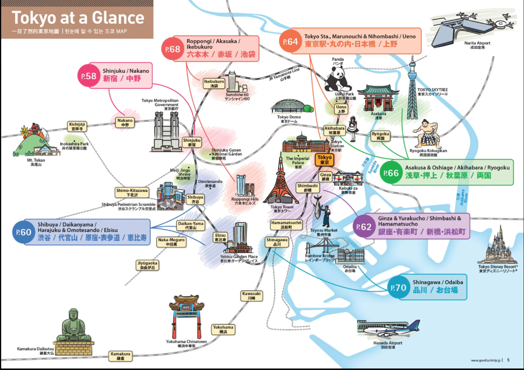 东京2021旅游线路推荐，东京玩法路线，东京旅游行程推荐-去哪儿攻略